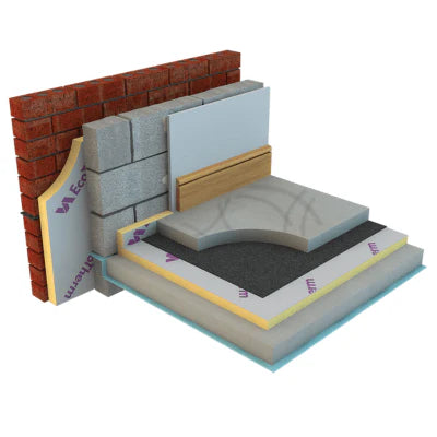 Ecotherm 2400 x 1200 x 70mm