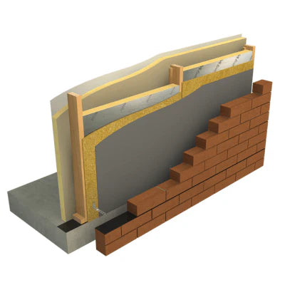 Ecotherm 2400 x 1200 x 75mm