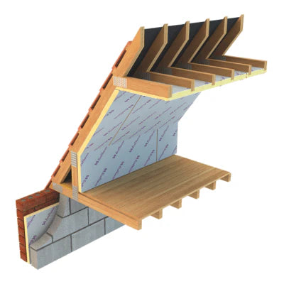 Ecotherm 2400 x 1200 x 75mm